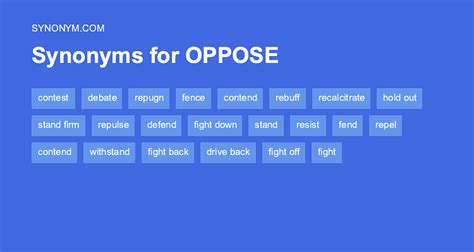 opposed synonym